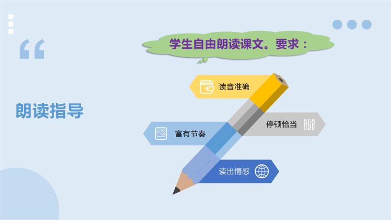 4  孙权劝学-2021-2022学年七年级语文下册同步优课课件07