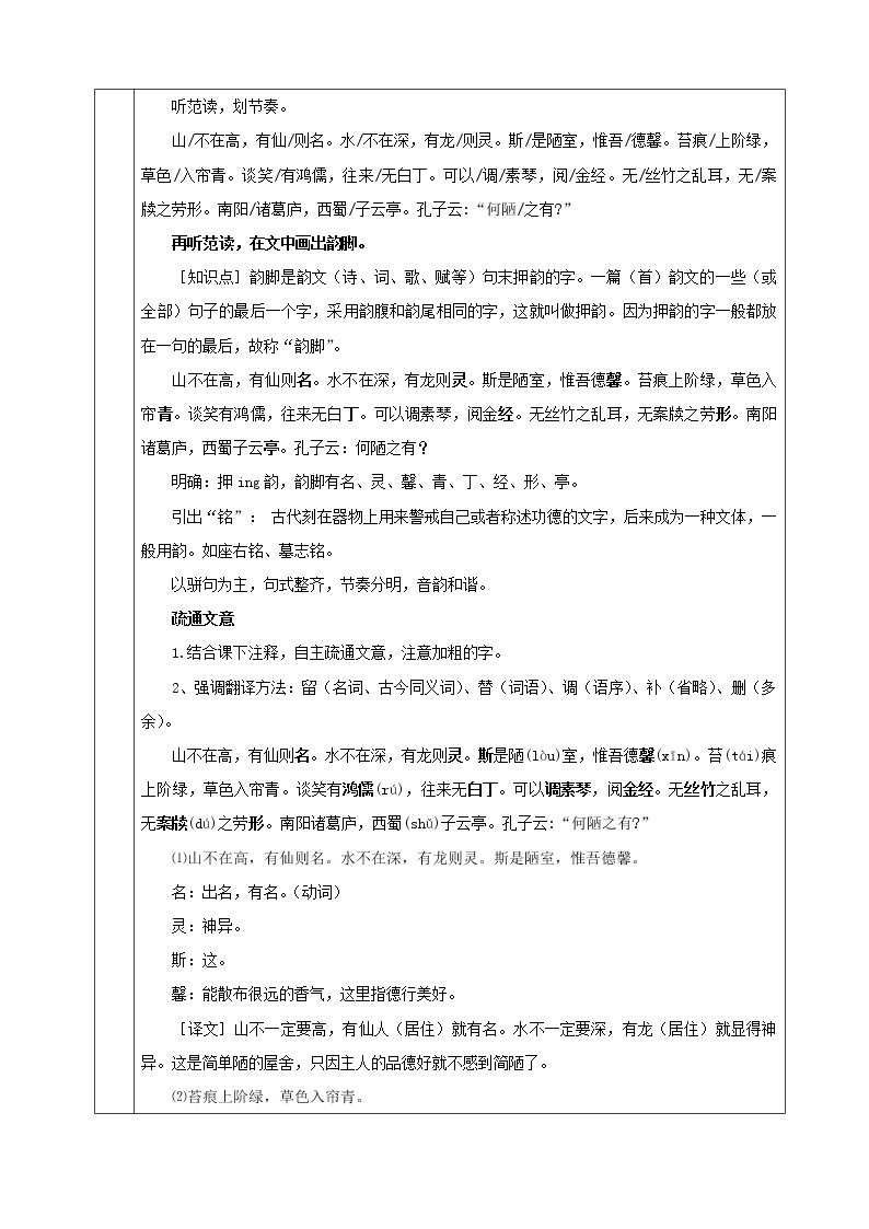 专题21++短文两篇之《陋室铭》-2021-2022学年七年级语文下学期精品课件+教学设计03