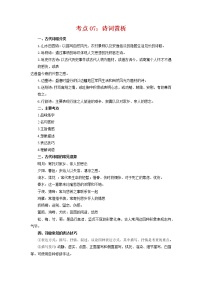 考點(diǎn)07：詩(shī)詞賞析（考點(diǎn)梳理）-2021-2022學(xué)年八年級(jí)語(yǔ)文下學(xué)期期末復(fù)習(xí)考點(diǎn)梳理與訓(xùn)練（江蘇專用）