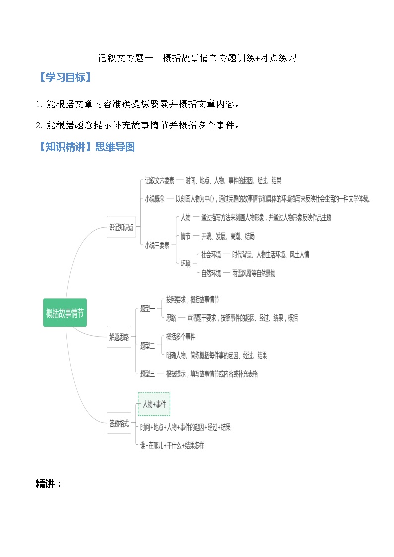 01 概括故事情节-备战2022中考语文记叙文阅读专项讲解与对点训练