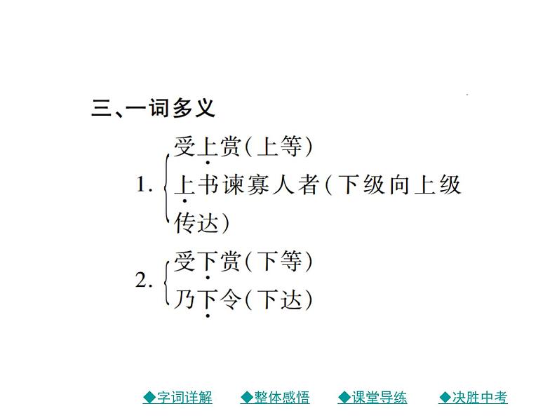 部编版初中三年级下册《邹忌讽齐王纳谏》优秀语文课件第5页