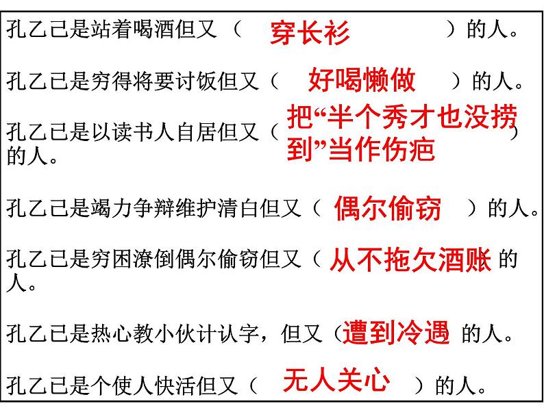 部编版初中九年级下册《孔乙己》优秀语文课件(1)第6页