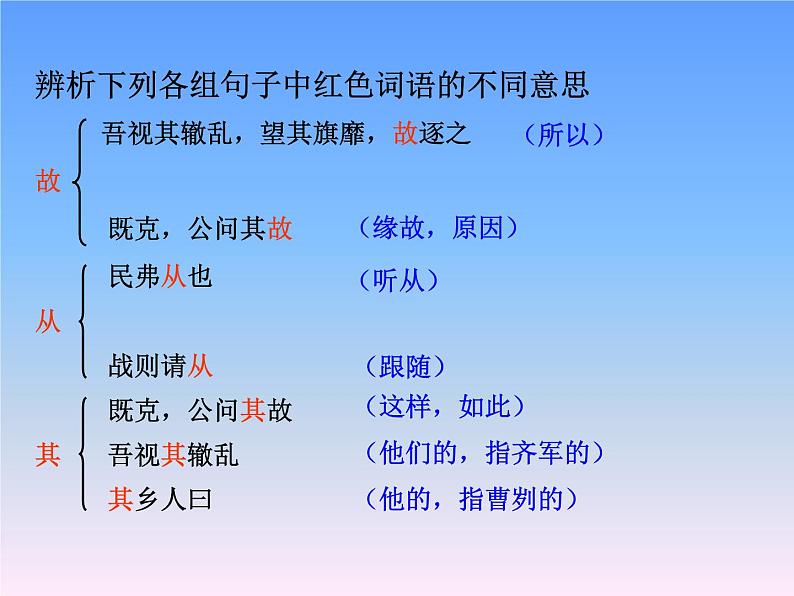 初中九年级下册《曹刿论战》优秀语文课件第4页