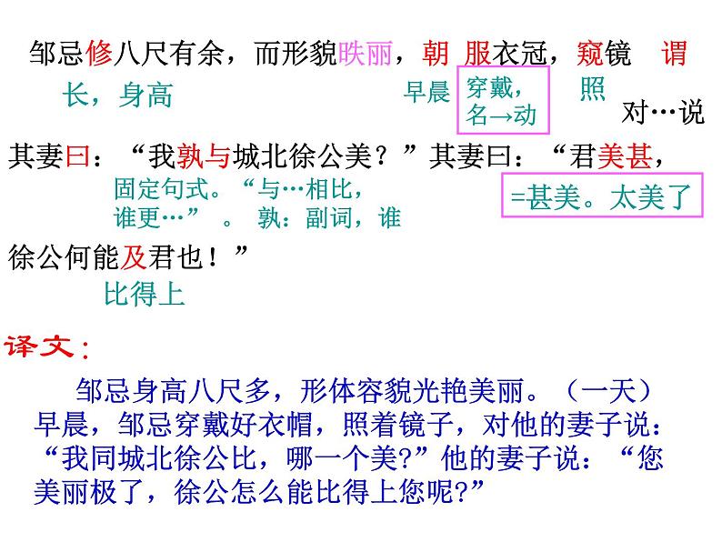 初中语文九年级下册《邹忌讽齐王纳谏》优秀课件(1)第8页