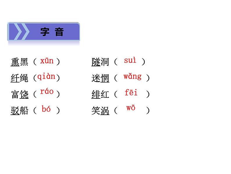 九年级语文下册《祖国啊,我亲爱的祖国》语文ppt课件第6页
