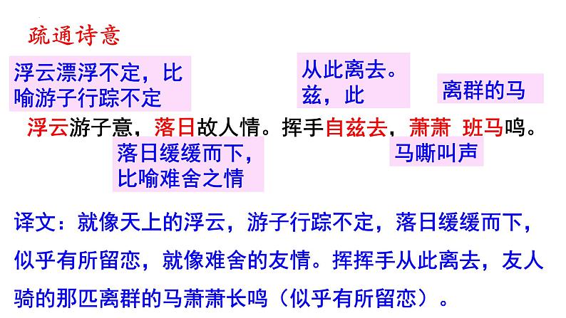 第六单元课外古诗词诵读《送友人》课件(24张PPT)2021-2022学年部编版语文八年级下册第6页