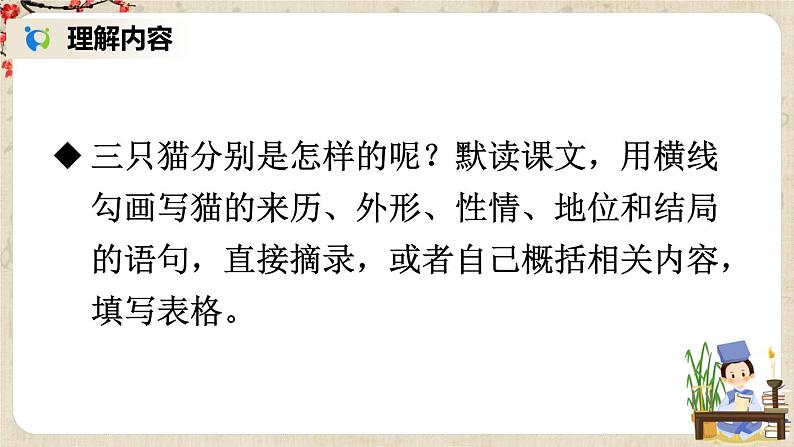 部编版语文七年级上册16 猫 第一课时 课件第8页
