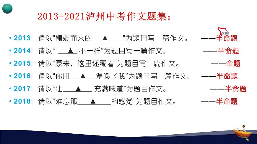 2022年中考語文專題復習-話題作文指導課件（共24頁）第2頁