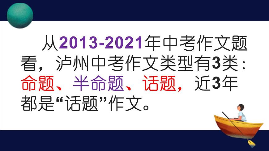 2022年中考語文專題復習-話題作文指導課件(共24頁)第4頁
