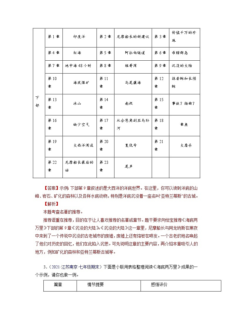 考点05:文学名著(考点训练)-2021-2022学年七八年级语文下学期期末复习考点梳理与训练(江苏专用)(解析版)第2页