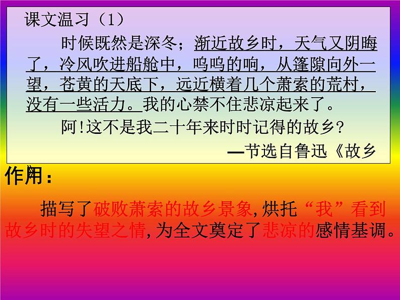 2022年中考语文专题复习:景物描写句的作用 课件(20张PPT)第4页