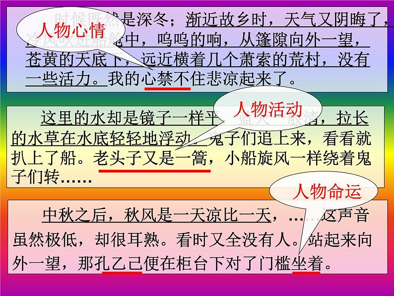 2022年中考语文专题复习:景物描写句的作用 课件(20张PPT)第7页