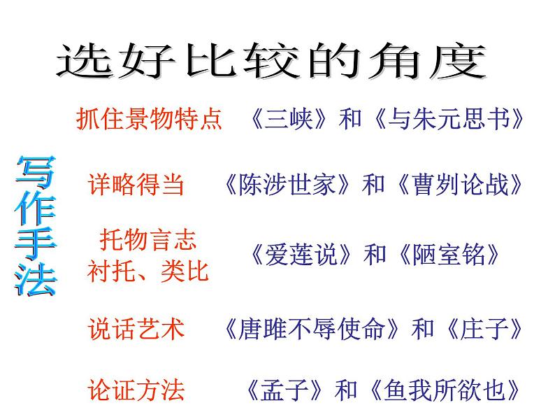 中考语文_文言文比较阅读第4页