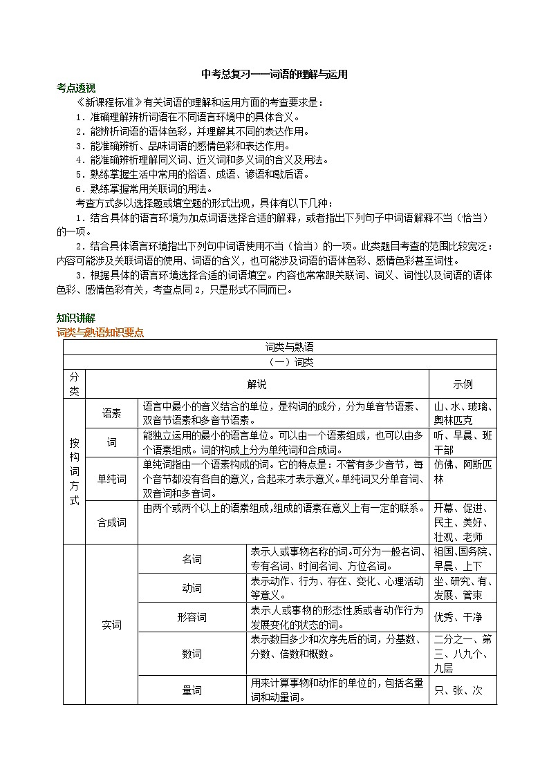 中考语文总复习——词语的理解与运用 知识讲解第1页