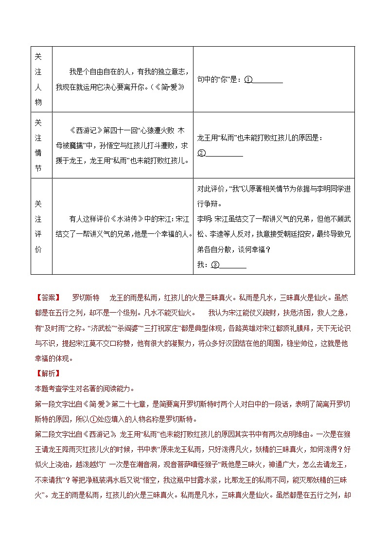 押福建卷20题 名著阅读(解析版)-备战2022年中考语文临考题号押题(福建卷)第3页