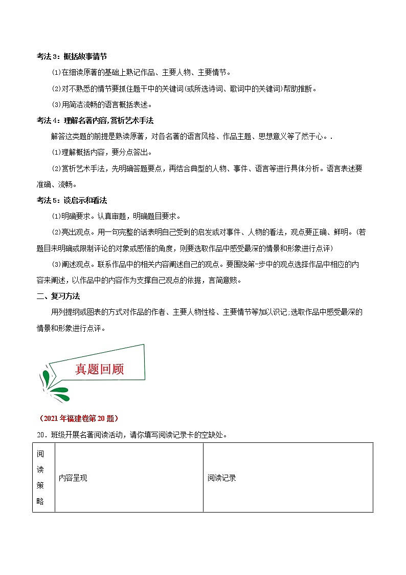 押福建卷20题 名著阅读(原卷版)-备战2022年中考语文临考题号押题(福建卷)第2页