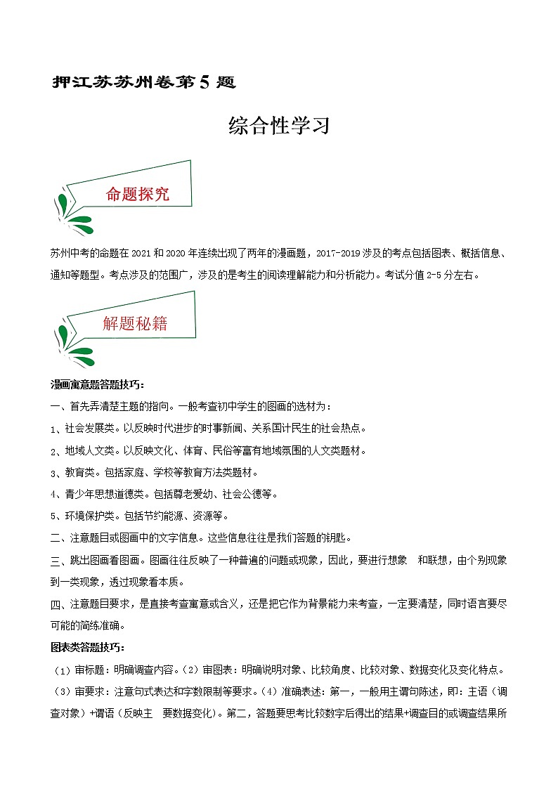 押江苏苏州卷5题 漫画(原卷版)-备战2022年中考语文临考题号押题(江苏苏州卷)第1页