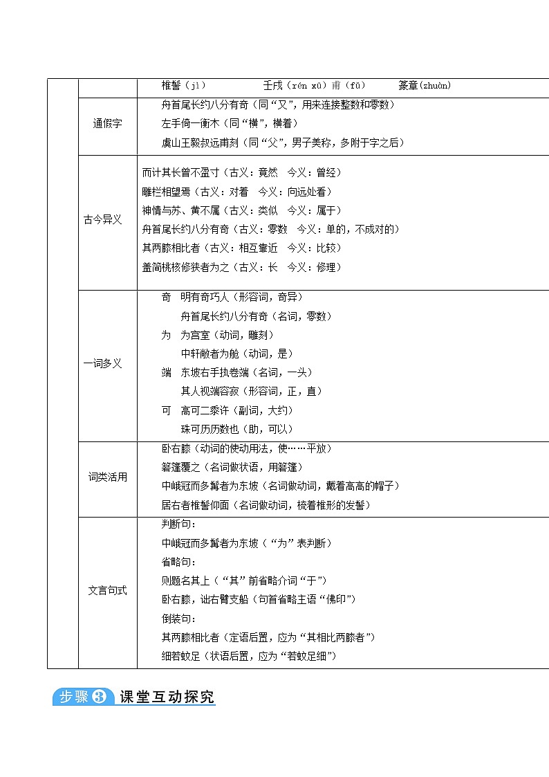 人教版八年級語文下冊第3單元11核舟記2教案第2頁