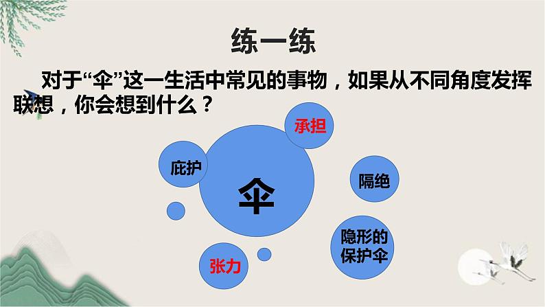第六单元写作《发挥联想和想象》课件+++2022-2023学年部编版语文七年级上册06