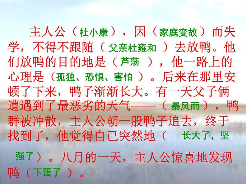 第17课《孤独之旅》课件(共24张PPT)+2022—2023学年部编版语文九年级上册05