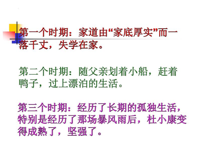 第17课《孤独之旅》课件(共24张PPT)+2022—2023学年部编版语文九年级上册07