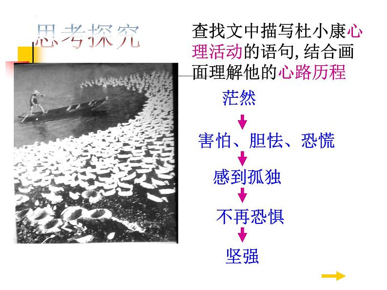 第17课《孤独之旅》课件(共24张PPT)+2022—2023学年部编版语文九年级上册08