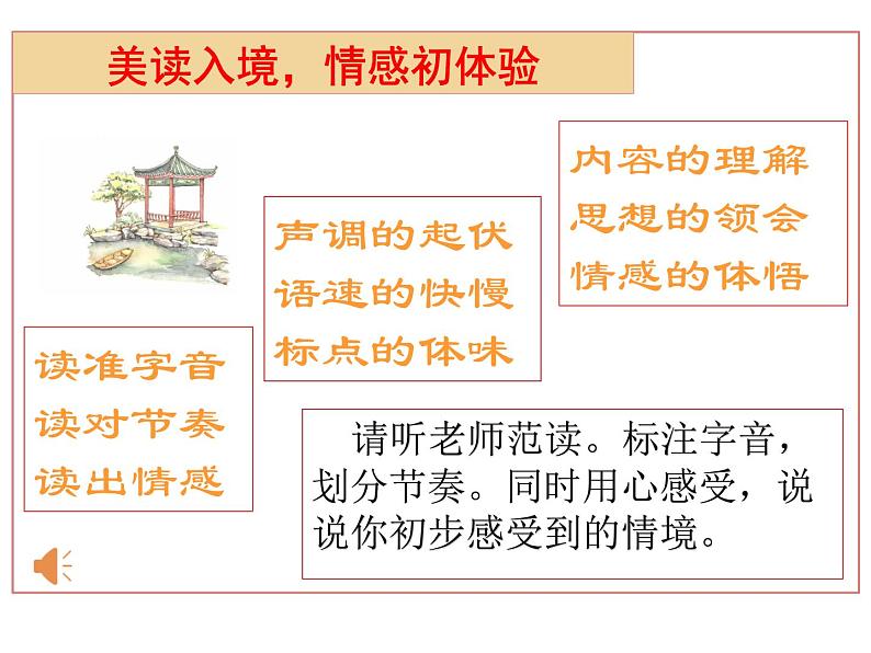 初中语文 统编版 九年级 《醉翁亭记》第一课时 课件第4页