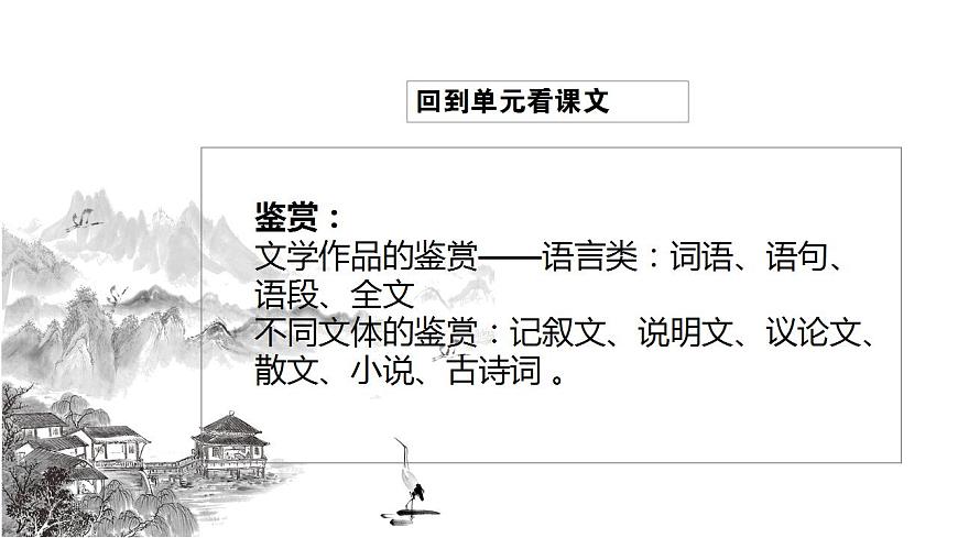 初中語文 統(tǒng)編版 九年級(jí)下冊(cè) 第四單元《山水畫的意境》第二課時(shí)課件第3頁