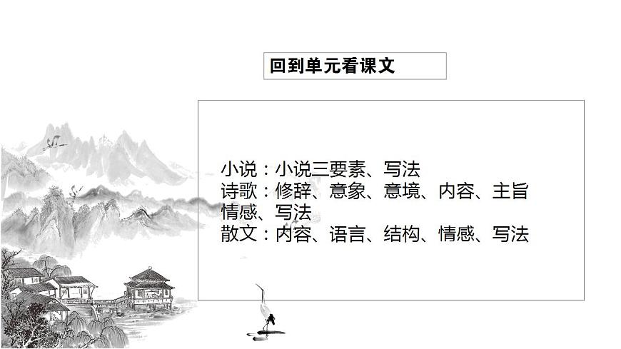 初中語文 統(tǒng)編版 九年級(jí)下冊(cè) 第四單元《山水畫的意境》第二課時(shí)課件第4頁