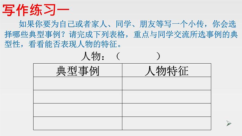 初中 初二 语文 《学写传记》 课件第8页