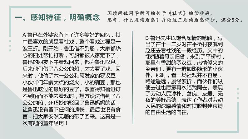 初中 初二 语文 写作《学写读后感》 课件第2页