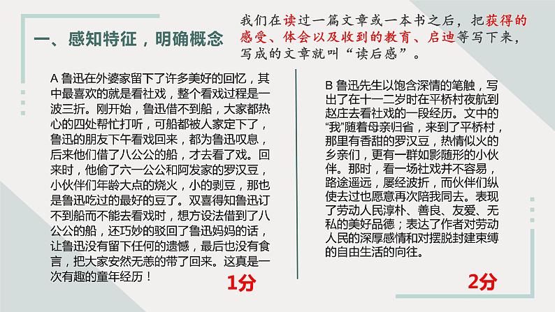 初中 初二 语文 写作《学写读后感》 课件第3页