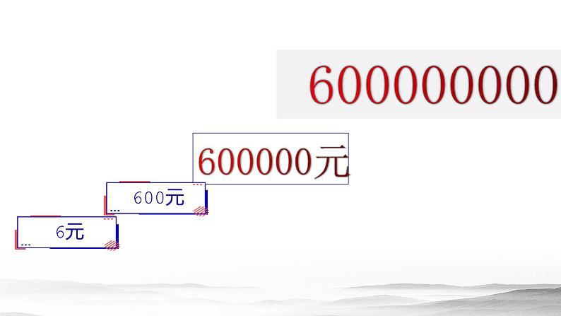 初中 初二 语文《人无信不立》 课件第2页