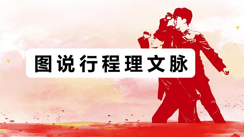 初中 初二 语文《红星照耀中国》纪实作品的阅读(第2课时) 第二篇章:采访 课件02
