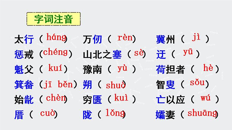 初中语文 八年级上册《愚公移山》课件第6页