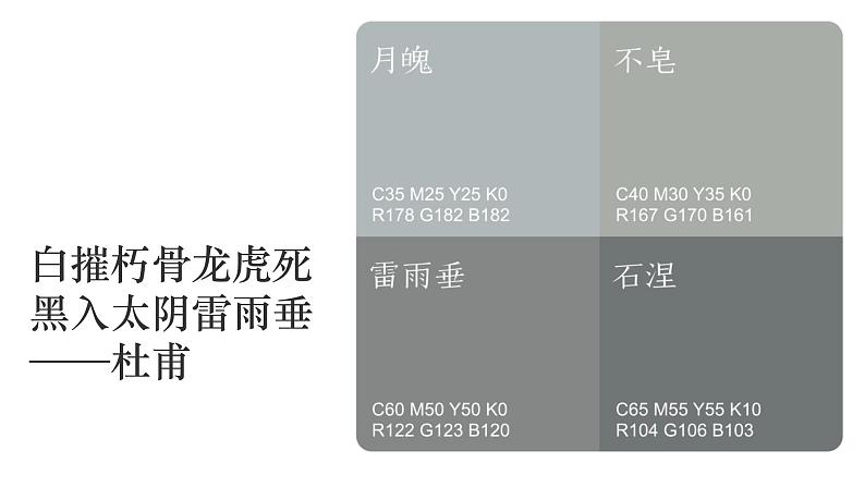 初中语文 八上 写作 学会描写景物(第二课时)课件第4页