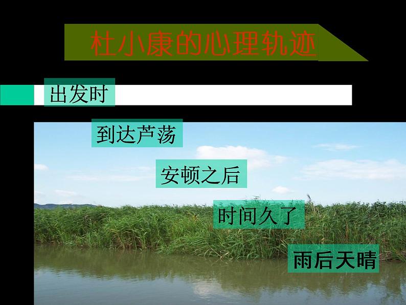 部编版九年级语文上册17《孤独之旅》课件05