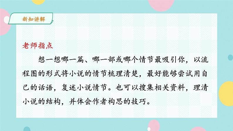 部编语文九年级上学期第四单元综合性学习《走进小说天地 》课件第4页