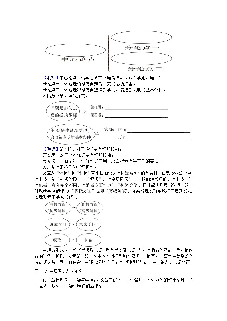 语文9上 19 怀疑与学问第2页