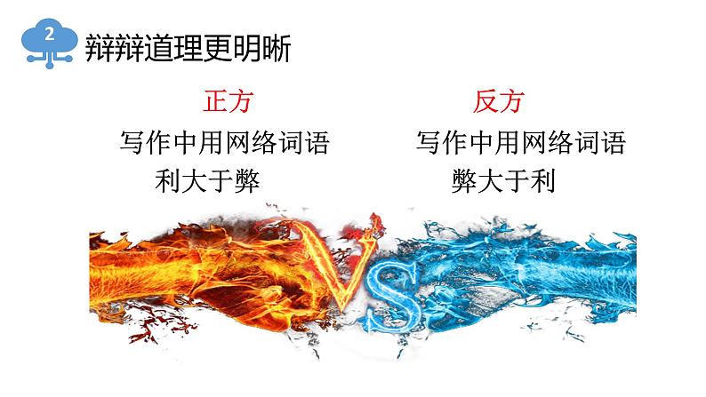 部编版八年级语文上册-综合性学习《我们的互联网时代》课件1第4页