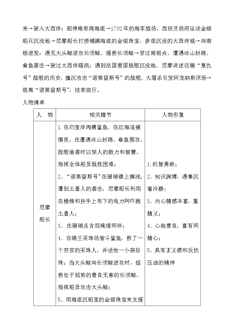 2022-2023中考语文名著导读《海底两万里》知识梳理02