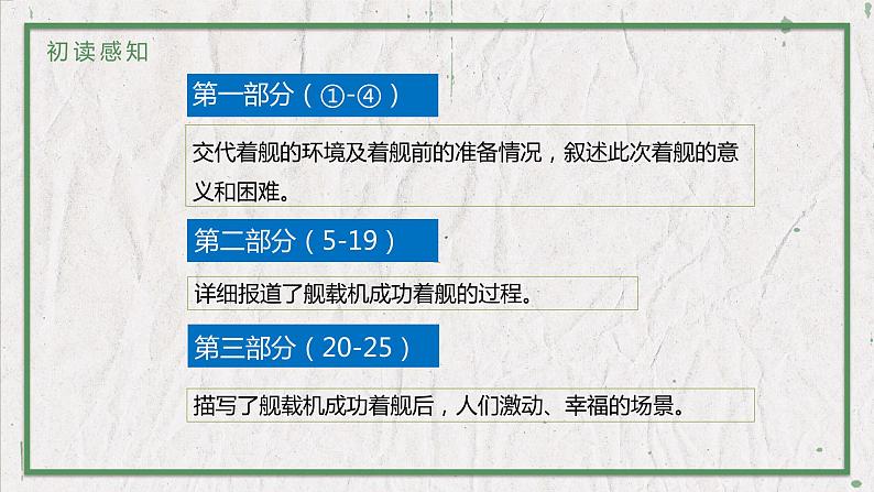 部编版(五四制)语文八年级上册 教学课件_一着惊海天第4页
