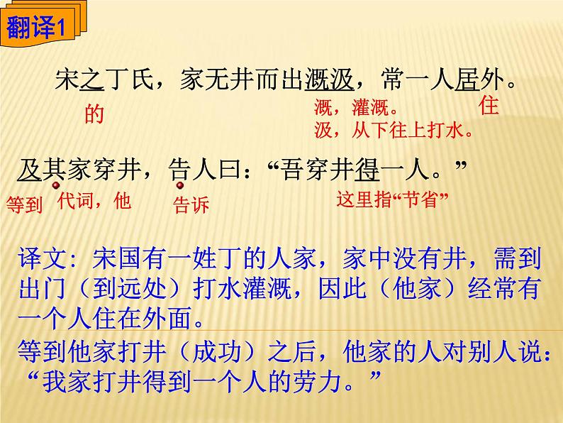 部编版七年级语文上册--22寓言四则-《穿井得一人》课件107