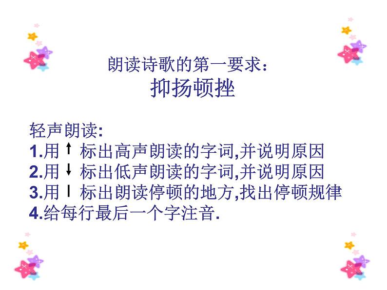 部编版七年级语文上册--20《天上的街市》课件4第2页