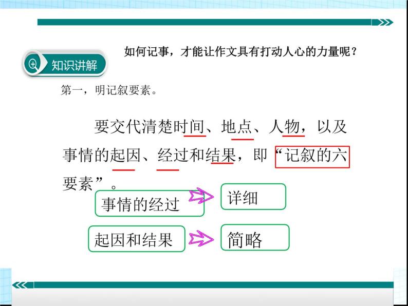 2022年人教部编版七年级上册写作2：学会记事课件06