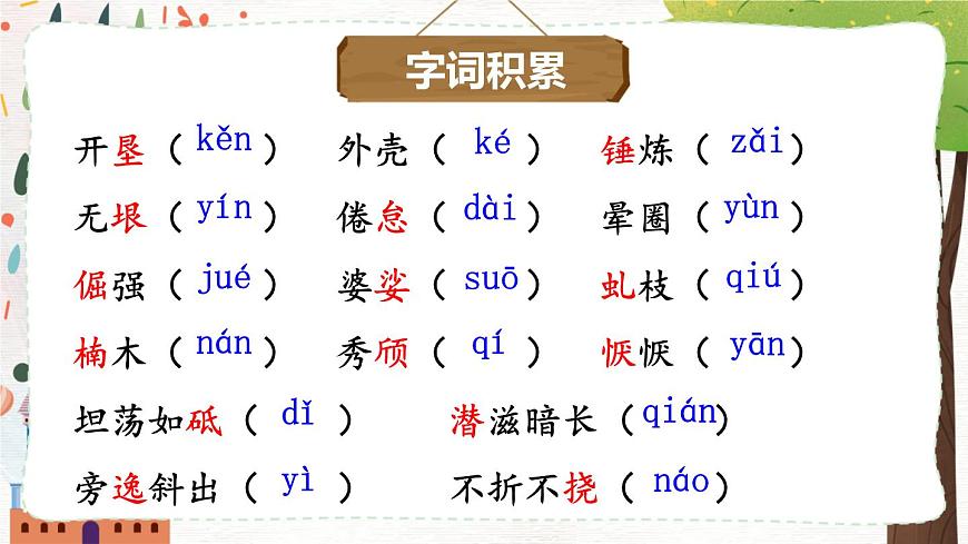 15 白楊禮贊第5頁(yè)