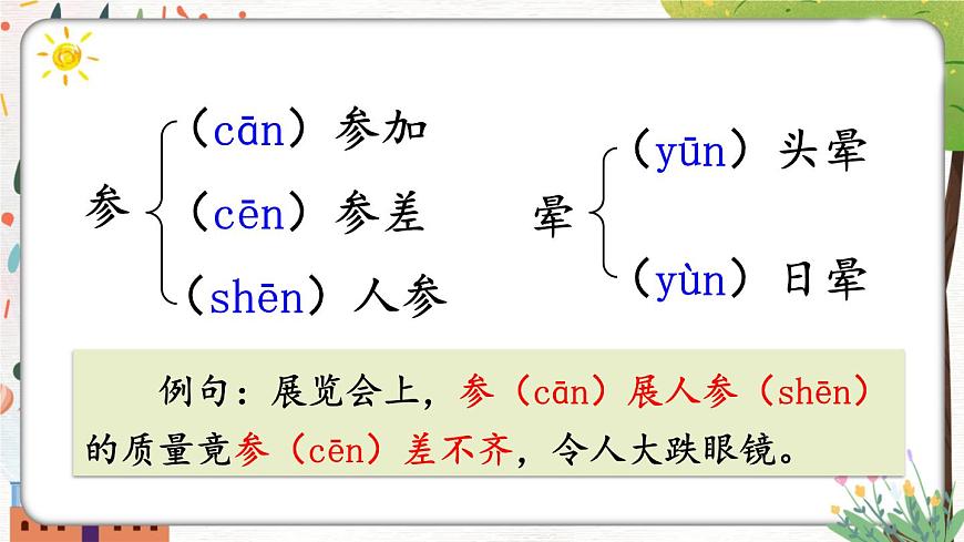 15 白楊禮贊第6頁(yè)