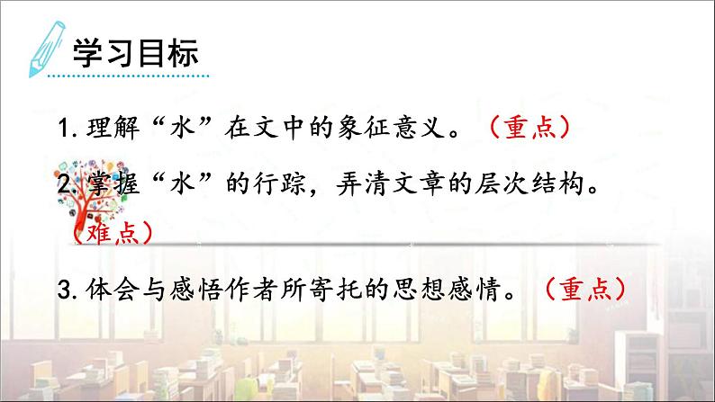 2022年人教部编版语文八年级下册20 一滴水经过丽江课件第2页