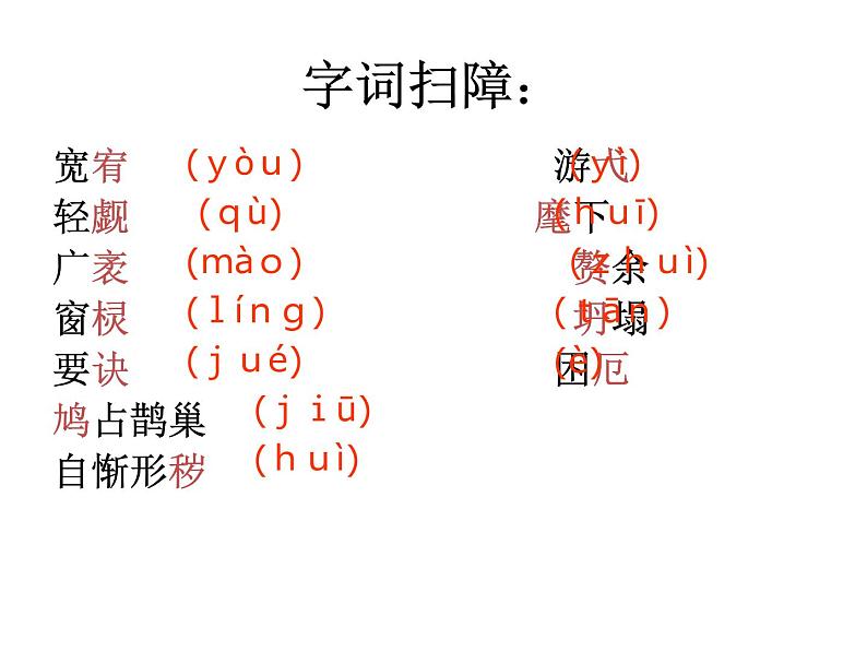 部编版九年级语文上册--10.精神的三间小屋--课件第6页