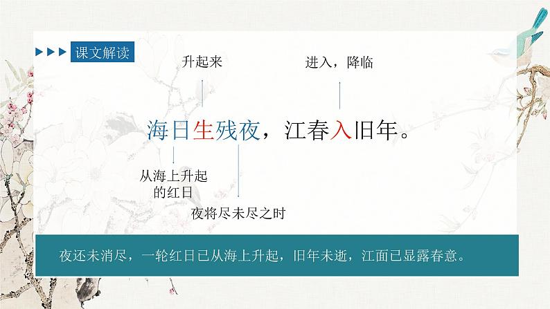 第4课《古代诗歌四首—次北固山下》课件(共25张PPT) 2022—2023学年部编版语文七年级上册第6页